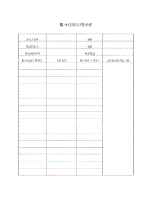 拟分包项目情况表21(2023年).docx