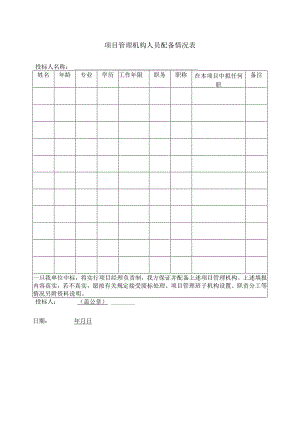 项目管理机构人员配备情况表(2023年).docx