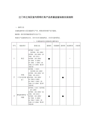 ××产品质量监督抽查实施细则.docx