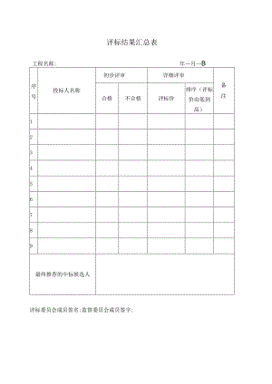 评标结果汇总表(2023年).docx