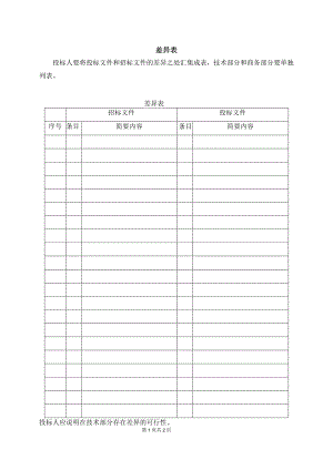 差异表(2023年).docx