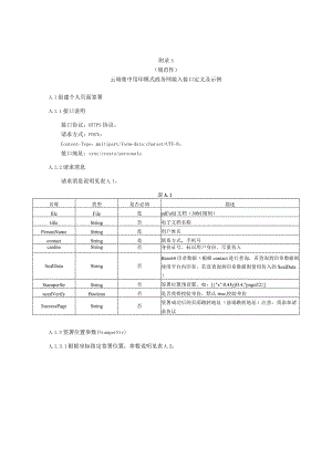 电子印章公共服务平台云端集中用印模式政务网、互联网、兼容标准自建用印模式接入接口定义及示例.docx
