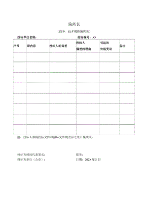 偏离表41(2023年).docx