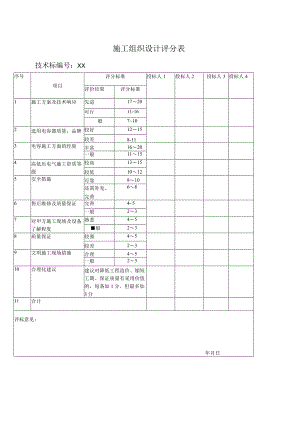 施工组织设计评分表41(2023年).docx