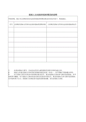 投标人主动放弃投标情况的说明41(2023年).docx