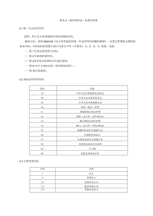 法人高频库标准代码集、数据类型及格式的标识方法、服务使用申请、接口注册信息表.docx