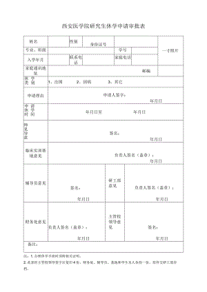 西安医学院研究生休学申请审批表.docx