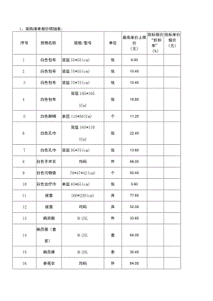 采购清单报价明细表.docx