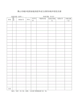 城乡低保家庭高校毕业生求职补贴申请花名册.docx