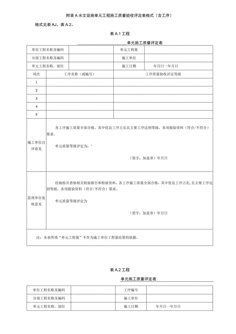 水文设施单元工程施工质量验收评定表格式(含工序).docx_第1页