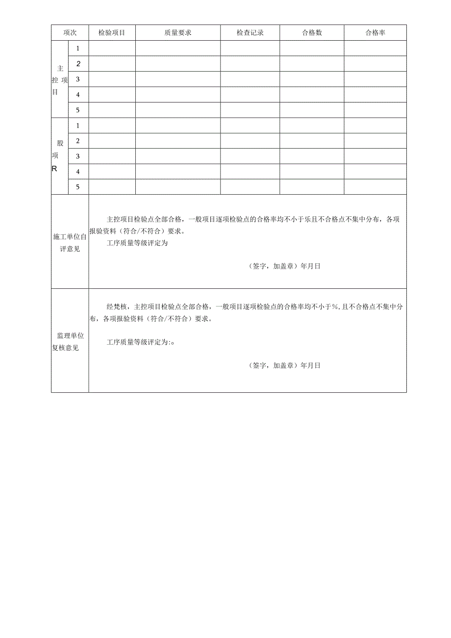 水文设施单元工程施工质量验收评定表格式(含工序).docx_第2页