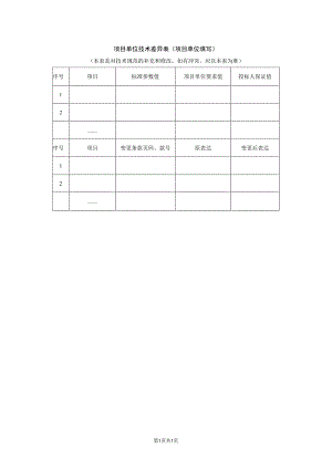 项目单位技术差异表（2023年）.docx