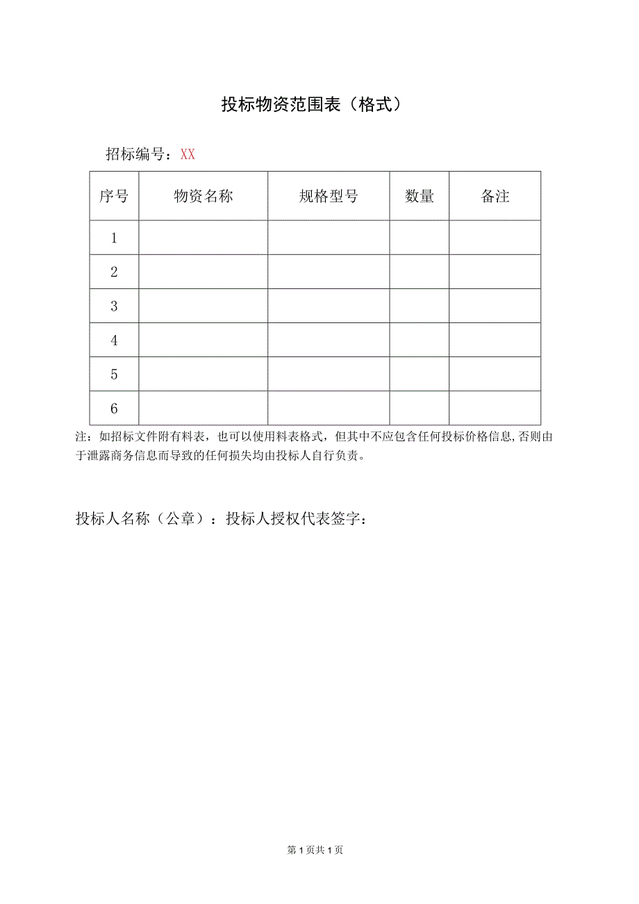 投标物资范围表(格式)41(2023年).docx_第1页