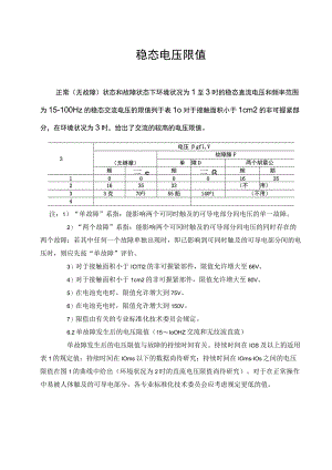 稳态电压限值.docx