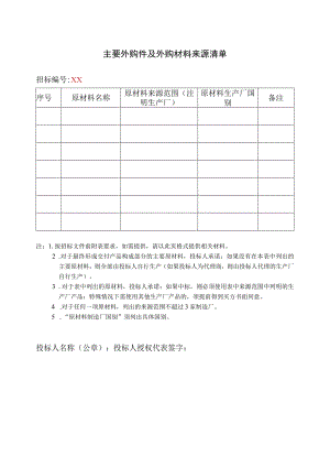 主要外购件及外购材料来源清单41(2023年).docx