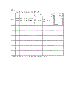 ＿＿省自治区、市清理水泥建设项目表.docx