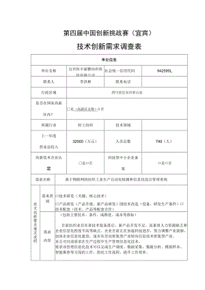 第四届中国创新挑战赛宜宾技术创新需求调查表.docx