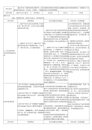 管理评审报告2018.docx