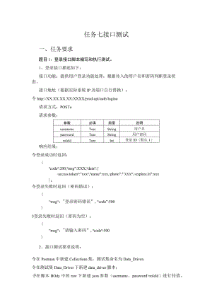 2023年全国职业院校技能大赛赛项正式赛卷-GZ034软件测试赛项赛题及评分标准A14-接口测试要求.docx