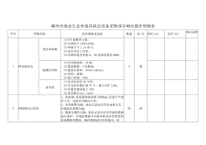 赣州市瑞金生态环境局执法设备采购项目响应报价明细表.docx
