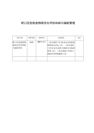 硚口区危险废物规范化评估和核与辐射管理.docx