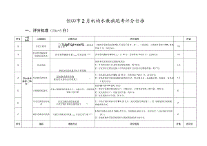 温州市公共机构水效领跑者评分标准.docx
