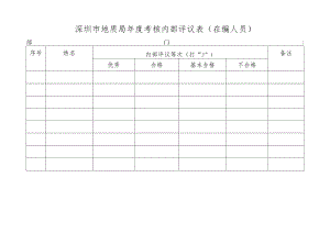 深圳市地质局年度考核内部评议表在编人员.docx