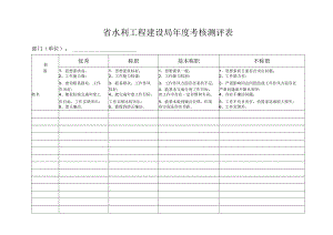 省水利工程建设局年度考核测评表.docx