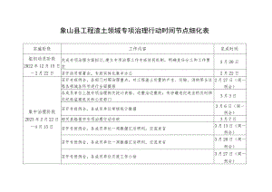 象山县工程渣土领域专项治理行动时间节点细化表.docx