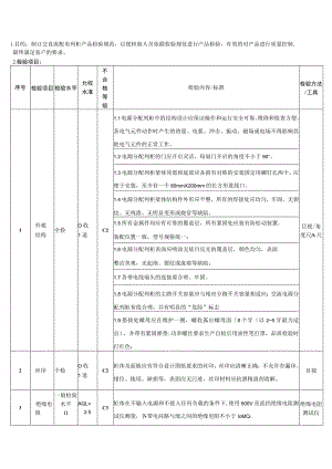 交直流电源分配列柜检验规范.docx