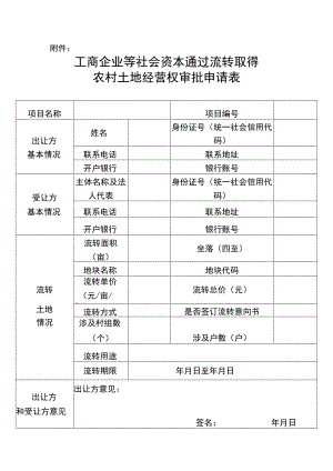 农村土地经营权审批申请表、经营项目规划、经营权流转授权委托书、承诺书、社会资本流转农村土地经营权意向协议书.docx