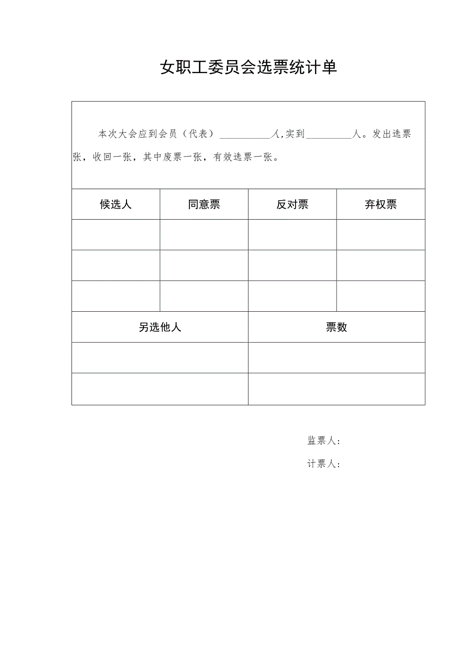 (工会换届)女职工委员会选票统计单.docx_第1页