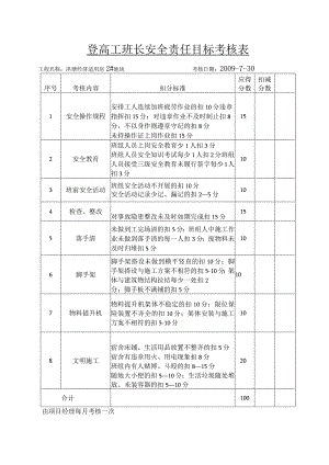 登高工班长安全责任目标考核表范文.docx