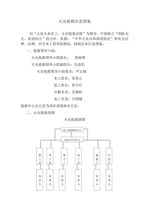 火灾抢救应急预案()范文 .docx