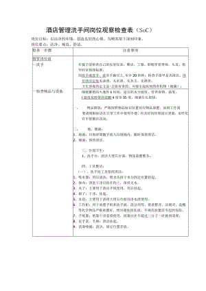 酒店管理洗手间岗位观察检查表（SOC）.docx