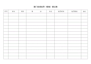 部门各类处罚（赔偿）登记表.docx