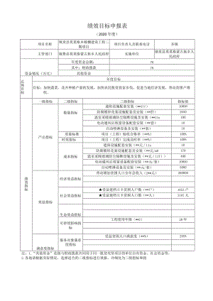 绩效目标申报表.docx