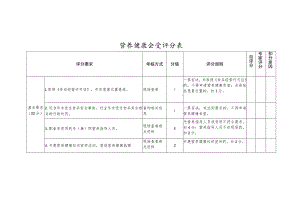 营养健康食堂评分表.docx