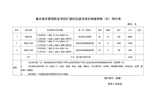 重庆城市管理职业学院扩建校区篮球场东侧植物移补限价表.docx