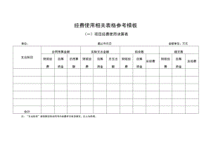 经费使用相关表格参考模板.docx