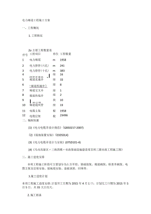 电力廊道工程紧急施工实施方案.docx