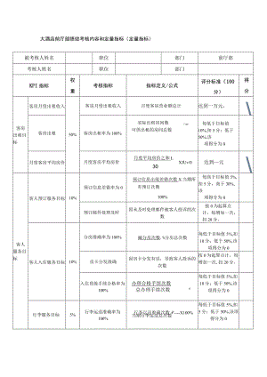 大酒店前厅部绩效考核内容和定量指标.docx