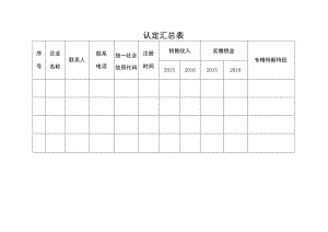 认定汇总表.docx