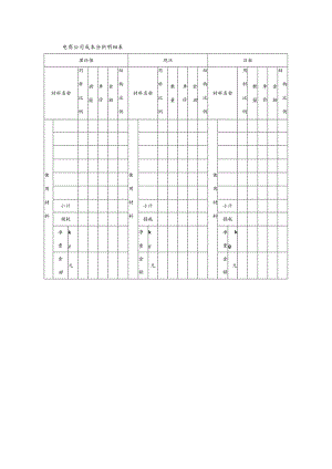 电商公司成本分析明细表.docx