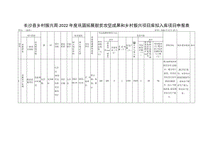 长沙县乡村振兴局2022年度巩固拓展脱贫攻坚成果和乡村振兴项目库拟入库项目申报表.docx