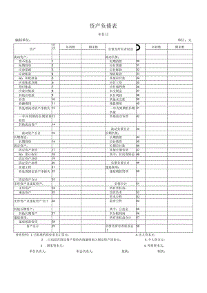 资产负债表.docx