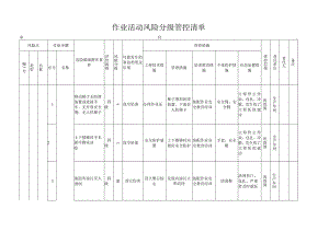 装配作业机械类作业活动风险分级管控清单.docx