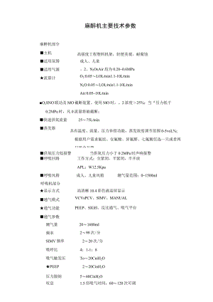 麻醉机主要技术参数.docx