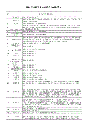 煤矿运输标准化检查项目与资料清单.docx
