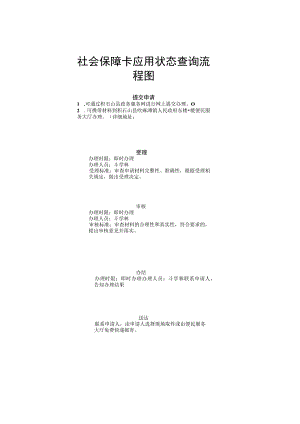社会保障卡应用状态查询流程图.docx